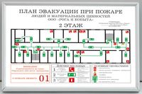 план эвакуации своими руками в Костроме